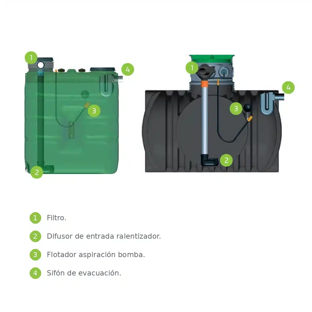 Kit publiales AT112 funcionamiento Kit publiales AT112 funcionamiento
